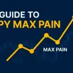 Line chart and candlestick chart illustrating SPY max pain strategy for weekly options trading on SPX