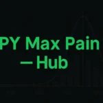 SPX Max Pain Hub banner showing green institutional title on a dark background with a faint max pain chart silhouette