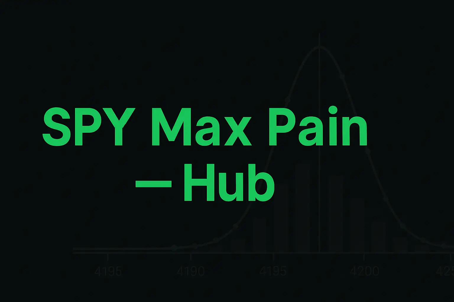 SPX Max Pain Hub banner showing green institutional title on a dark background with a faint max pain chart silhouette