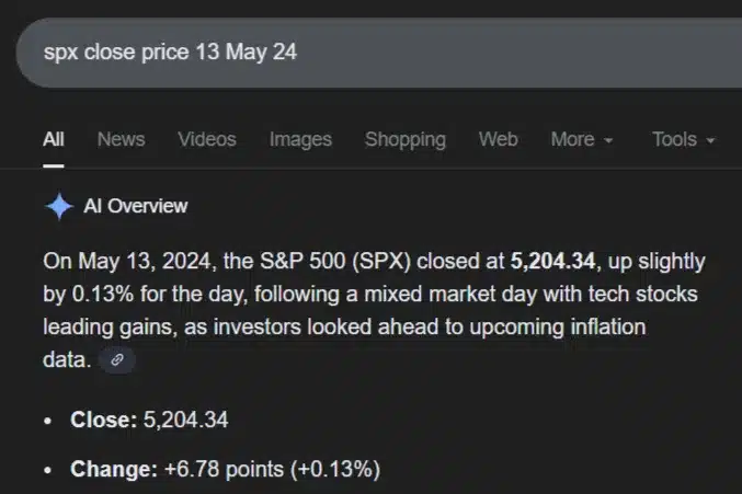 Public SPX closing price from an independent source